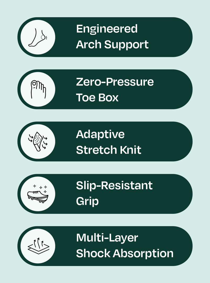 Orthizen.com
