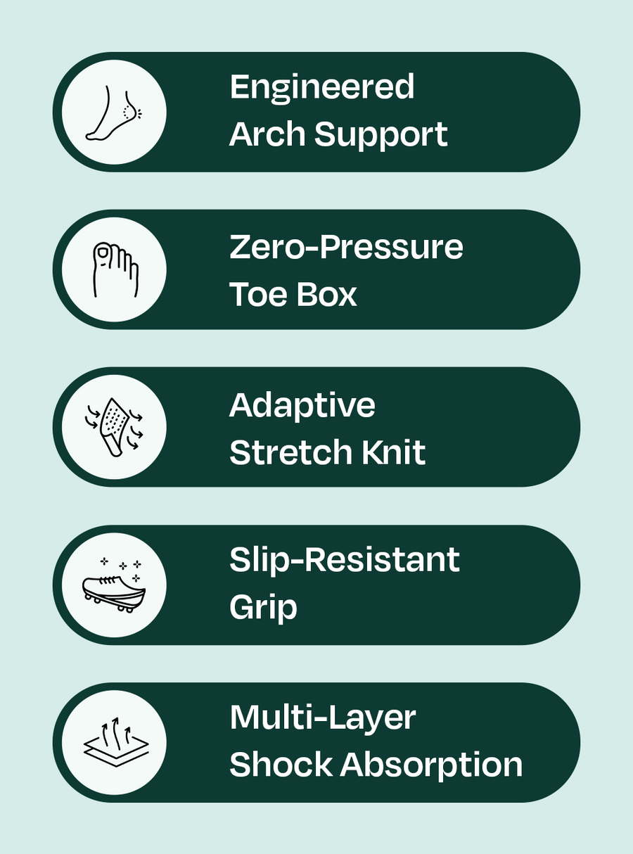 Stay Comfortable Through 12-Hour Shifts Without the Usual Foot, Knee & Back Strain